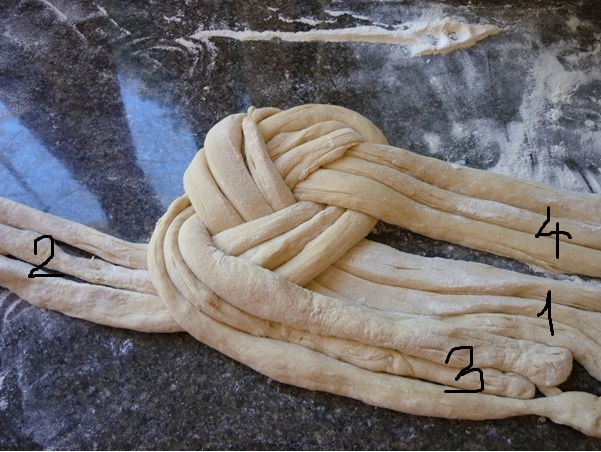 Domáci chlieb pre inšpiráciu (fotorecept) - obrázok 8