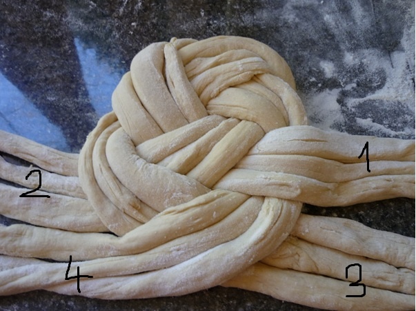 Domáci chlieb pre inšpiráciu (fotorecept) - obrázok 9