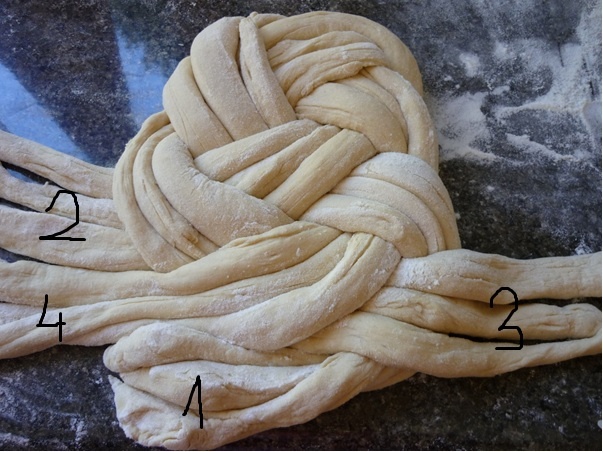 Domáci chlieb pre inšpiráciu (fotorecept) - obrázok 10