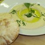 Hummus a arabský chlieb Pita