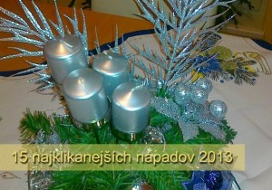 Najklikanejšie nápady v roku 2013