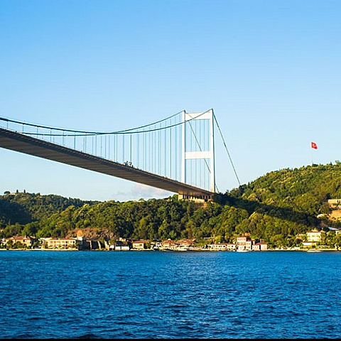 turkeytravel24