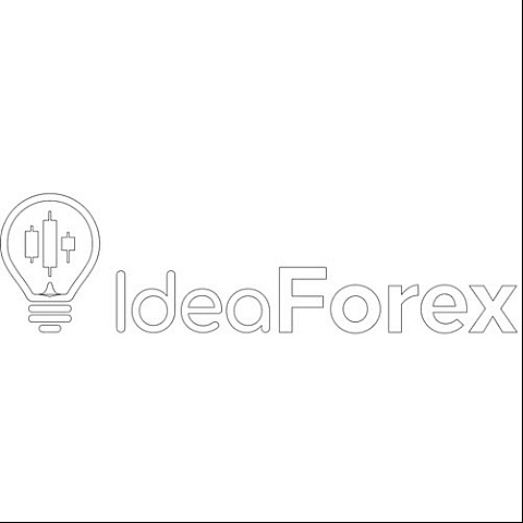 ideaforex