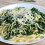 Výborné mätové pesto (videorecept)