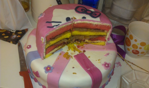 Hello Kitty torta - obrázok 5