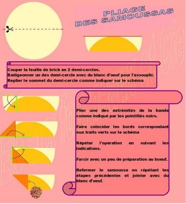 Cviklovo- morčacia samosa - obrázok 3