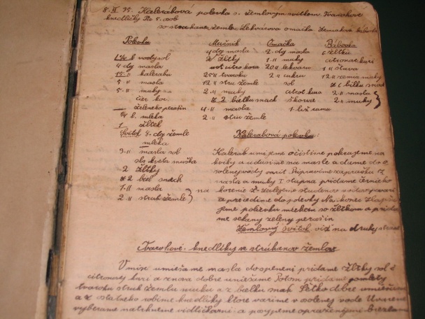 Štôlske zapraženo (fotorecept) - obrázok 10