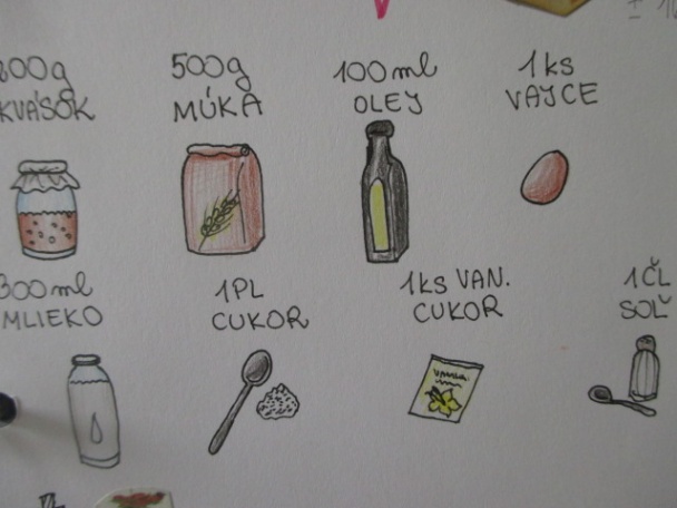 Kváskové dukátové buchty (fotorecept) - obrázok 1