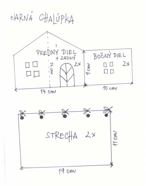 Veľkonočná medovníková chalúpka z mäkkého cesta (videorecept) - obrázok 2