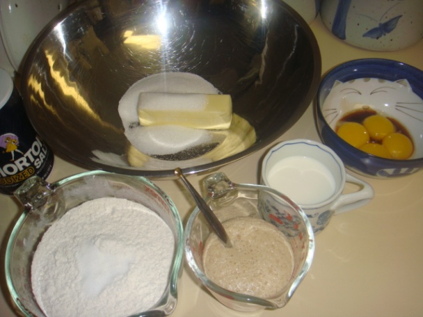 Babka (fotorecept) - obrázok 2