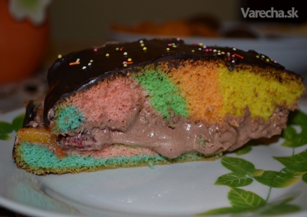 Rainbow Cake - dúhová torta